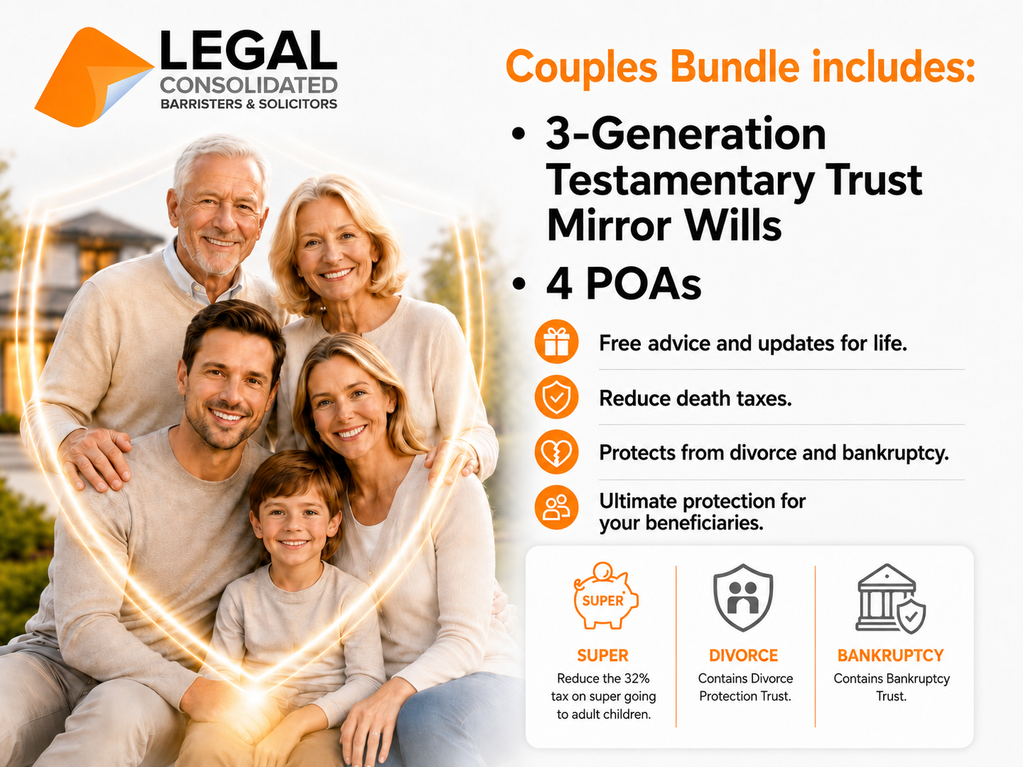 3 Generation Testamentary Trust Mirror Will couples bundle
