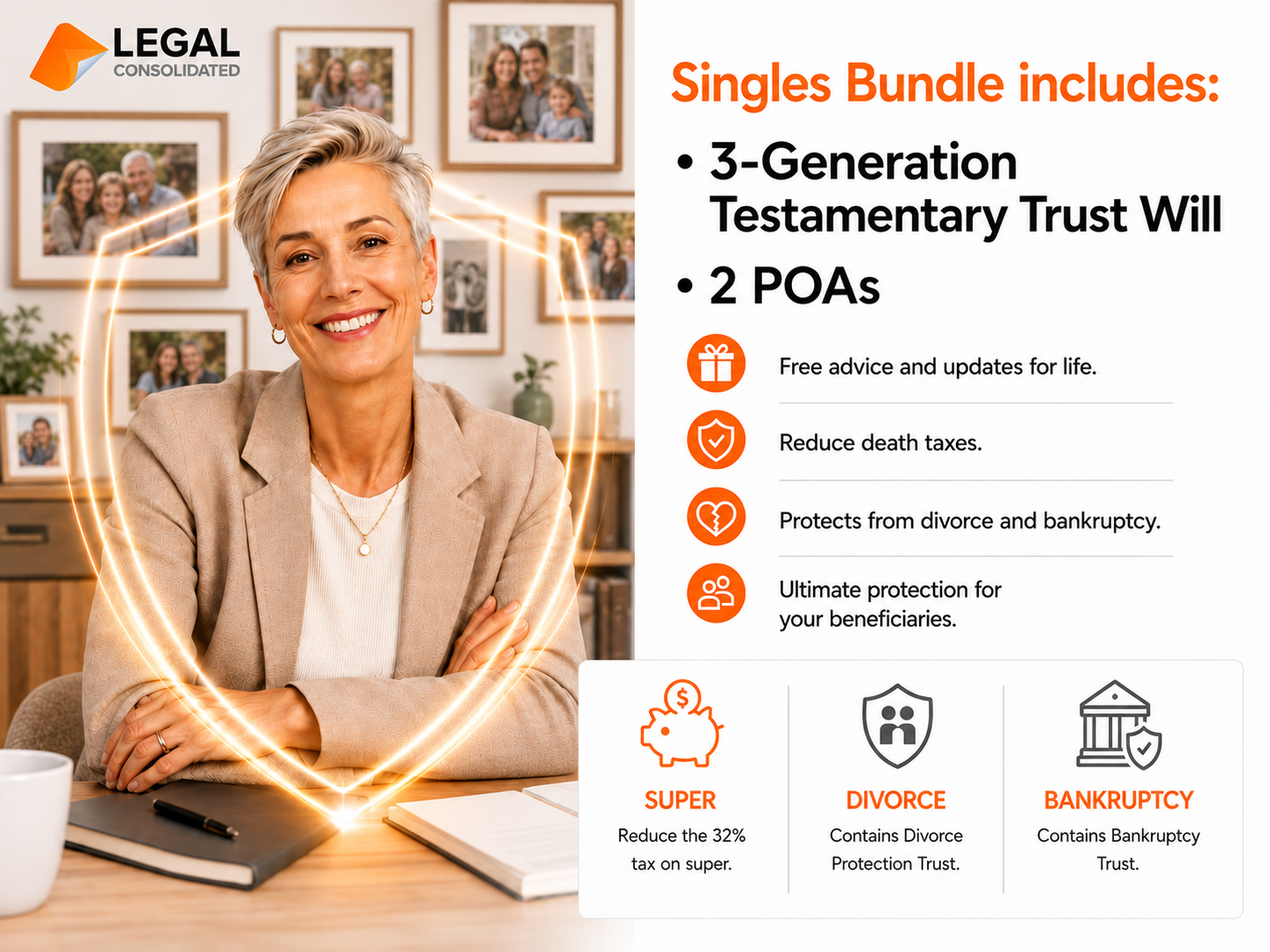 single 3 generation Testamentary Trust single will plus two poas