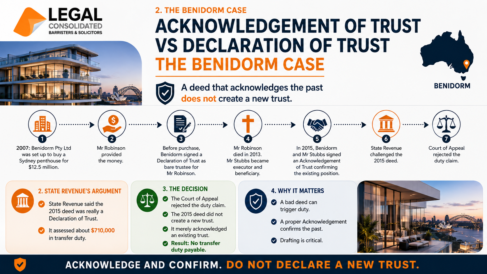 Chief Commissioner of State Revenue v Benidorm Pty Ltd [2020] NSWCA 285. Ack of Trust after you purchase