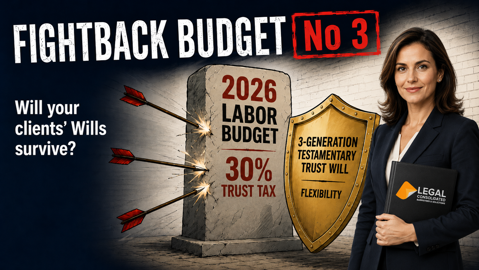 Flexiblity in a Will to escape 2026 Labor budget