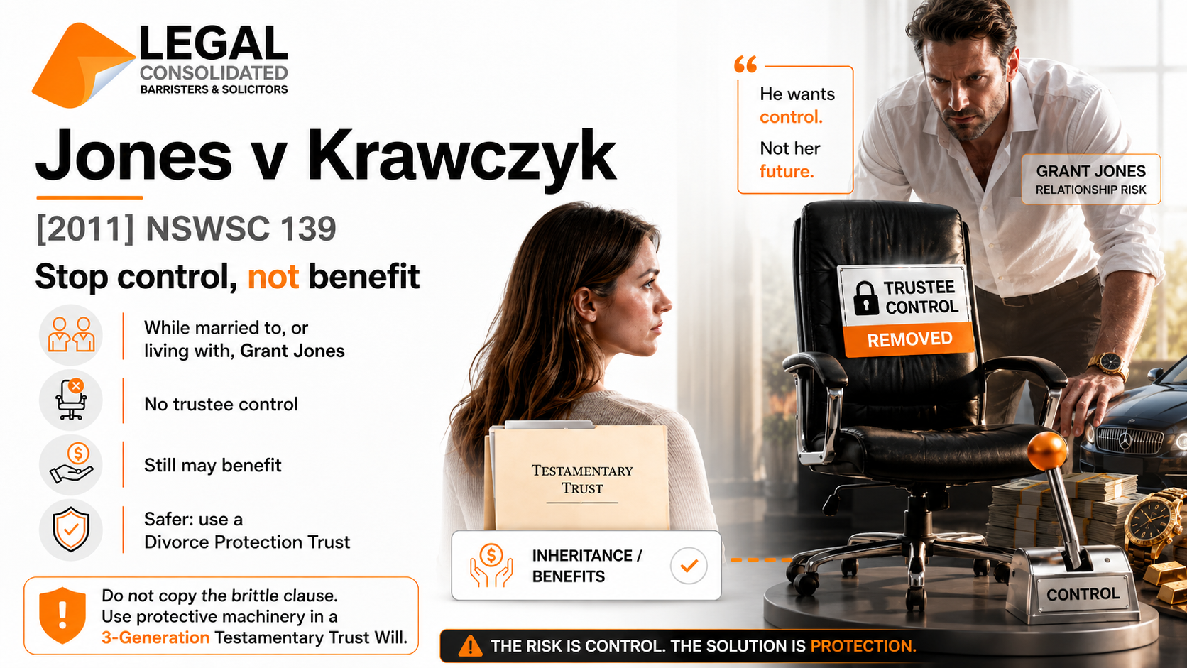 Jones v Krawczyk public policy conditions last will and testament