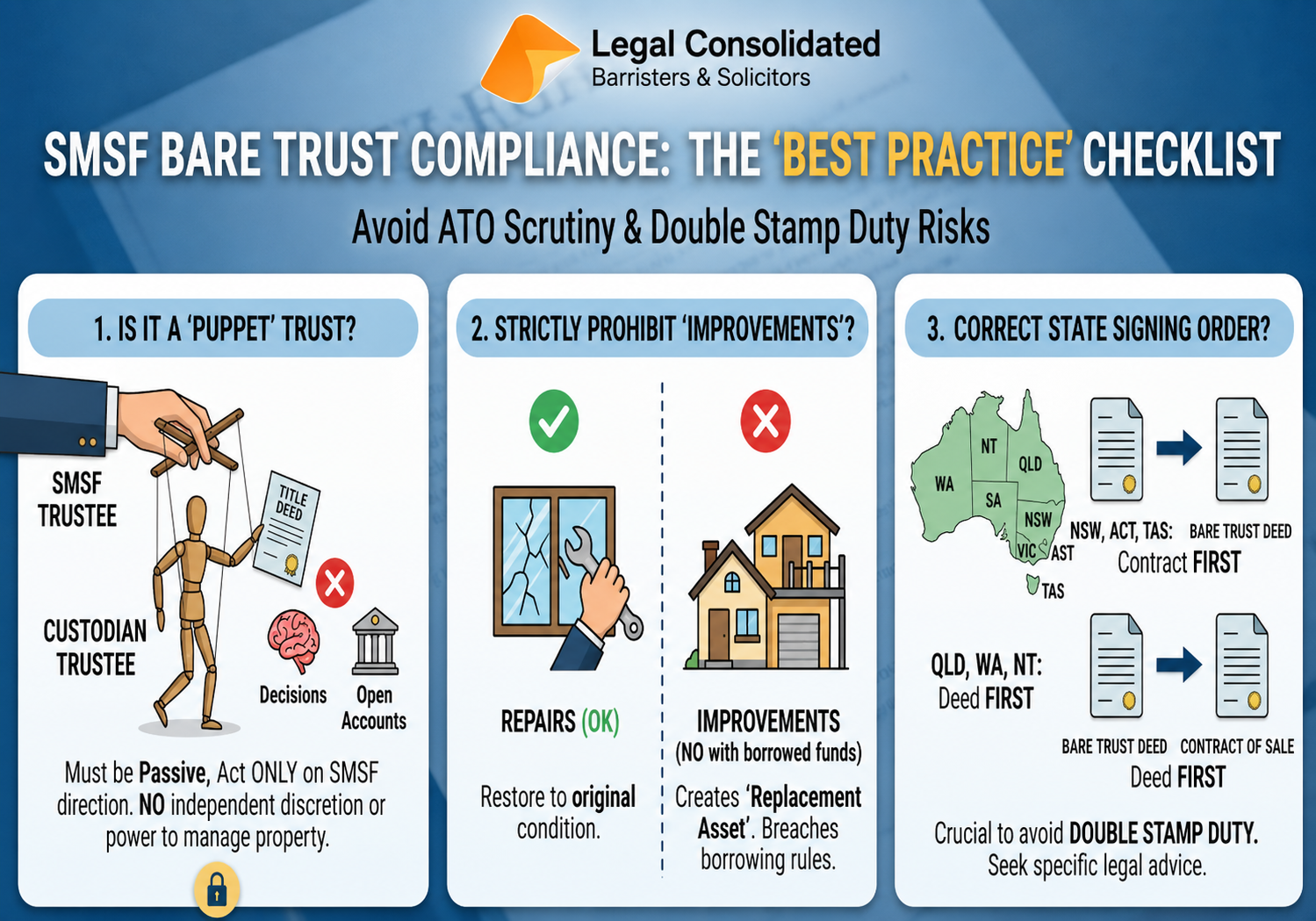 SMSF custodian bare trust deed to stop double stamp duty