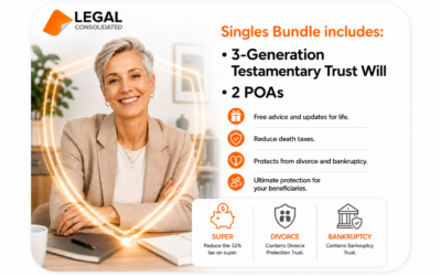 3 Generation Testamentary Trust Will singles bundle