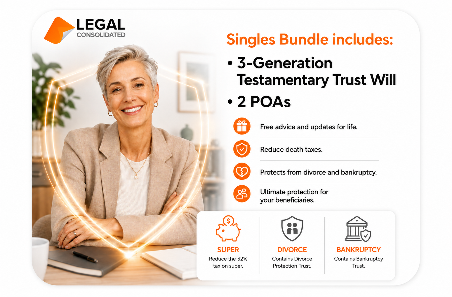 3 Generation Testamentary Trust Will singles bundle