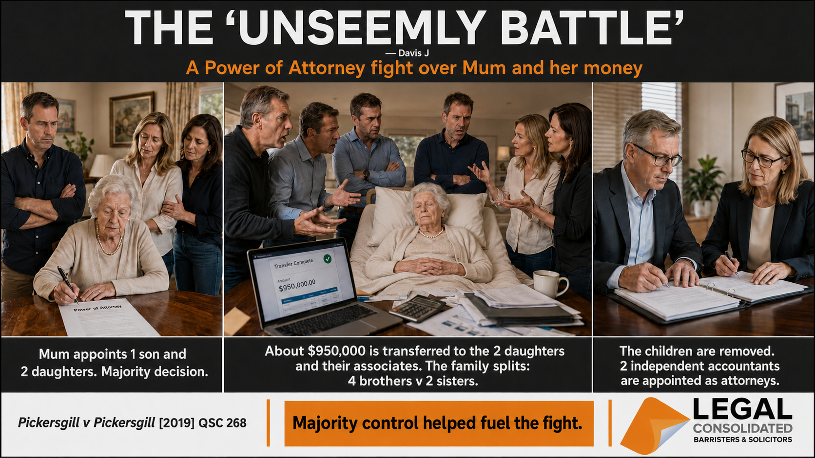 Majority attorneys under a Power of Attorney fuel a family fight over Mum’s money in Pickersgill v Pickersgill
