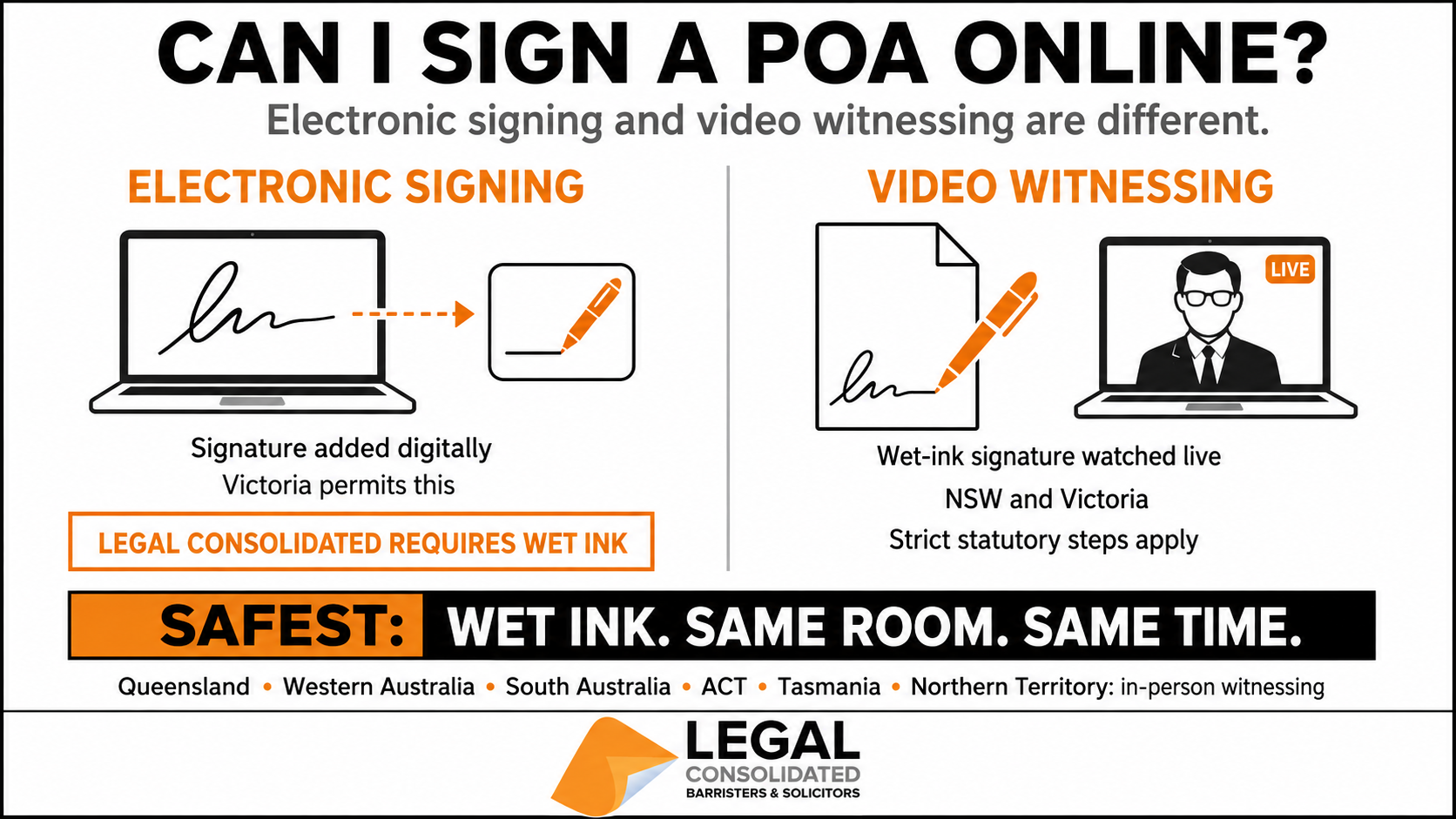 how to sign a POA and POG and Decision Maker online electronically