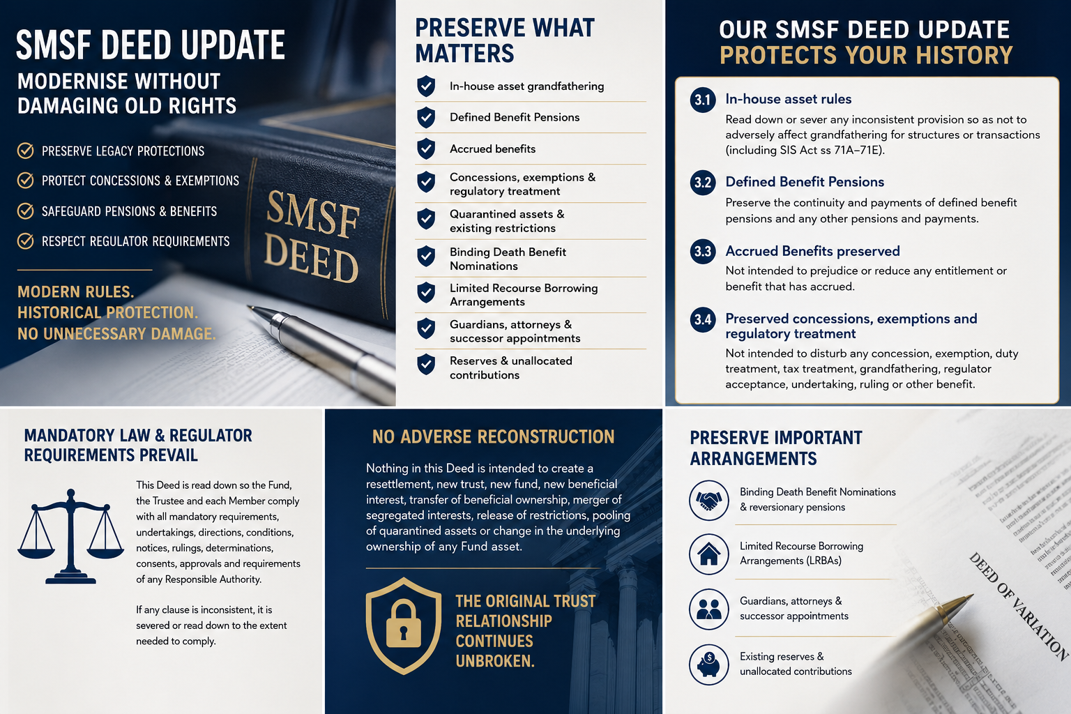 update SMSF without damaging grandfather issues